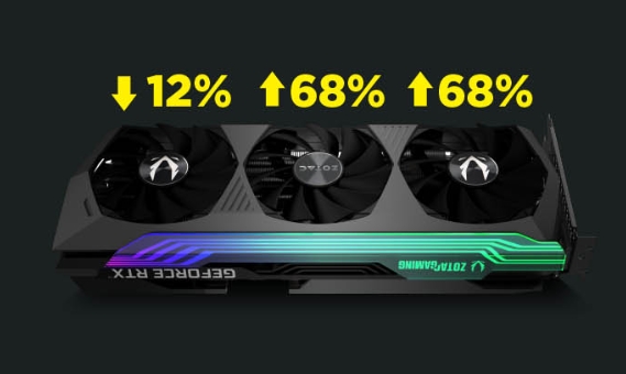 ZOTAC GAMING GeForce RTX 3080 AMP Holo 10GB GDDR6X 320-bit 19 Gbps